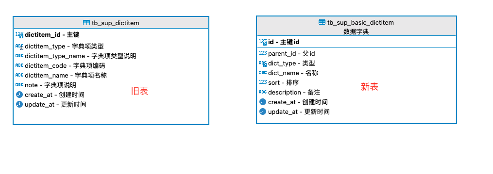 image-20240428155808825